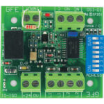I/O