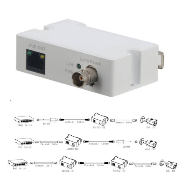 LR1002-1ET-V3 LR1002-1ET-V3