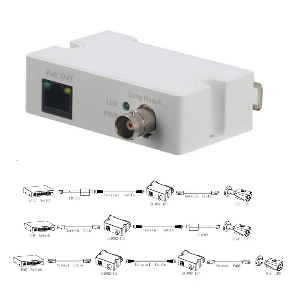 LR1002-1EC-V3